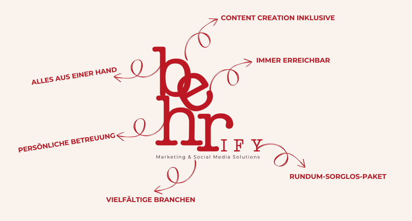 Behrify Lüneburg Content Creation, Social Media, Rund um Sorglos Paket Marketing, branchenvielfältig, persönliche Betreuung im Marketing